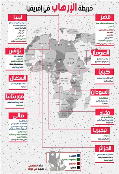 التهديدات الإرهابية