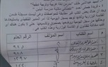 بعد حرقها الكتب بدعوى 