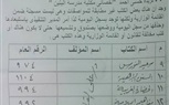 بعد حرقها الكتب بدعوى 
