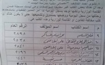 بعد حرقها الكتب بدعوى 