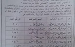 بعد حرقها الكتب بدعوى 