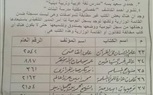 بعد حرقها الكتب بدعوى 