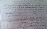 بعد حرقها الكتب بدعوى 