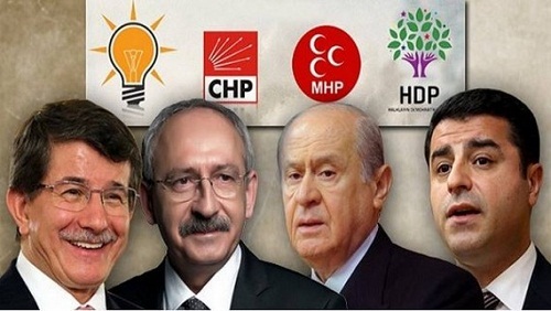 ألمعارضة تصعد من