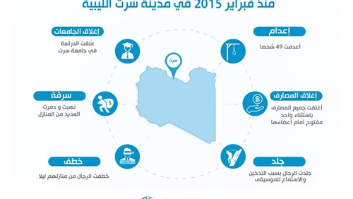 البنيان المرصوص..