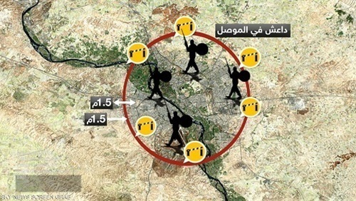 مصير الموصل.. بين