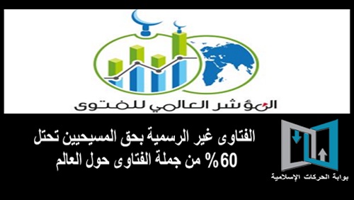 الفتاوى غير الرسمية