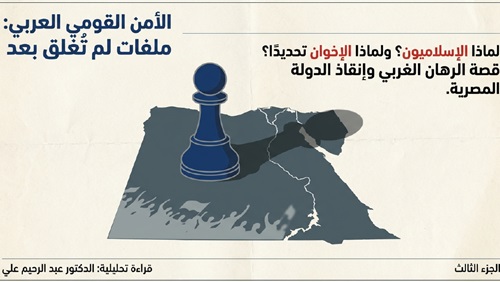 الثورة والرابح غير