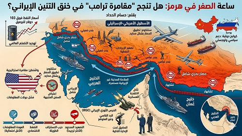 ساعة الصفر في هرمز: