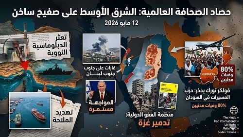 حصاد الصحافة العالمية: