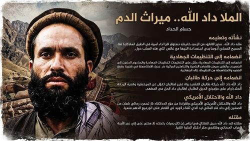 شاهد/ الملا داد الله..
