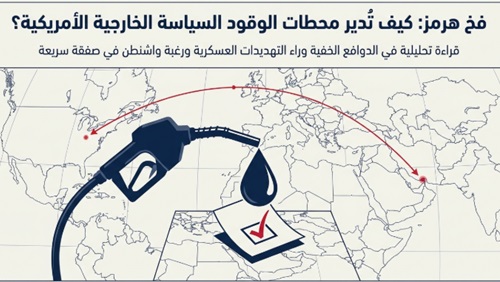 شاهد/ السياسة الأمريكية