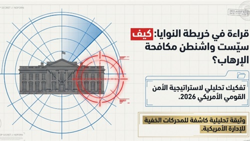 قراءة نقدية في الاستراتيجية