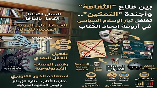 بين قناع الثقافة