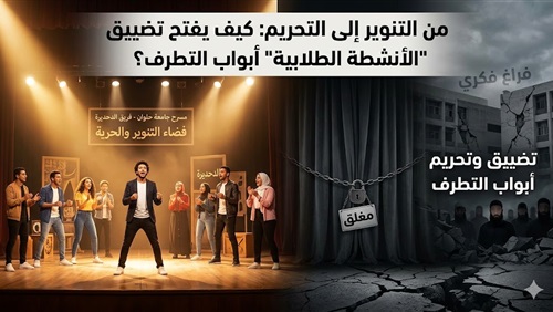 من التنوير إلى التحريم: