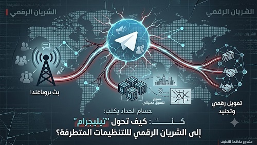 كيف تحول تيليجرام