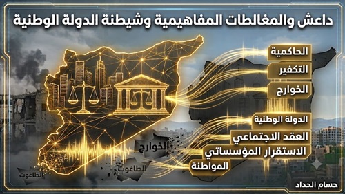  داعش والمغالطات