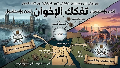 بين جبهتي لندن وإسطنبول: