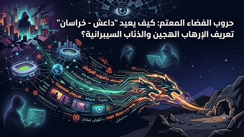 حروب الفضاء المعتم: