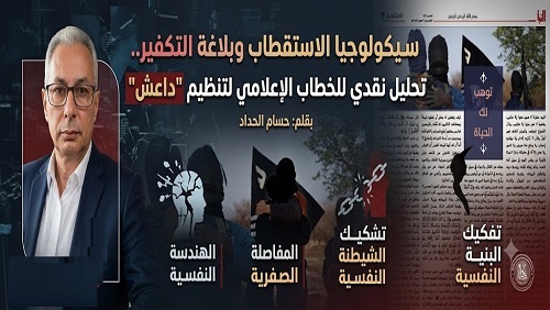 سيكولوجيا الاستقطاب