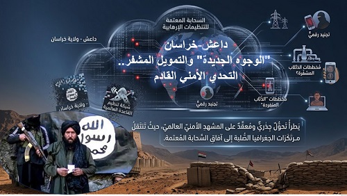 داعش-خراسان: الوجوه