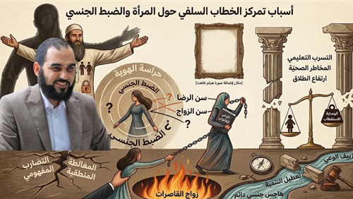 الجسد كمعركة هوياتية: