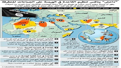 السيادة العراقية