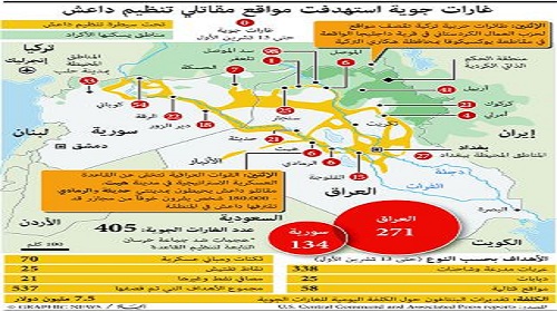 تفجيرات في بغداد