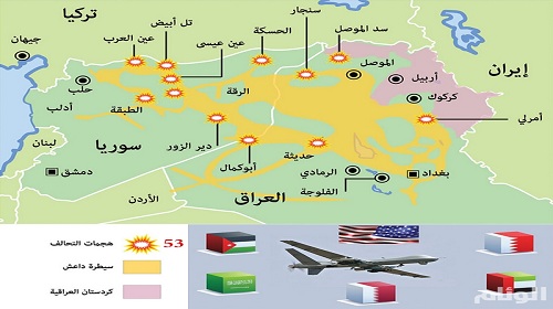 ضربات التحالف الجوية