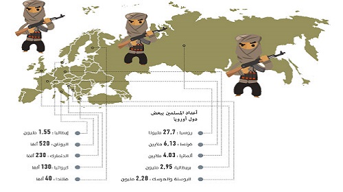 الإرهاب والتشتت يضاعفان