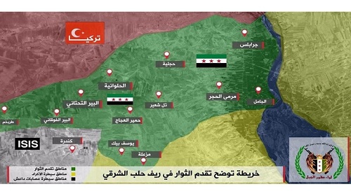 فصائل درع الفرات