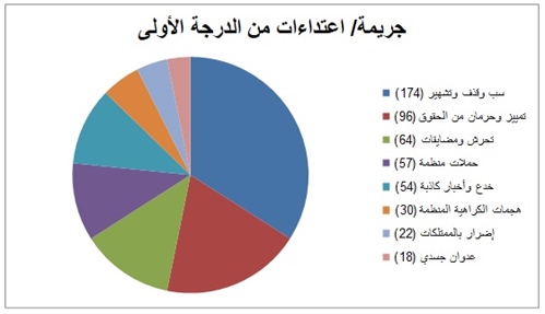  الأزهر ومكافحة ظاهرة