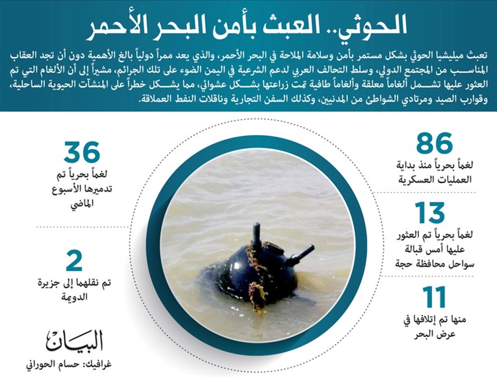 «العمالقة» تبدأ عملية