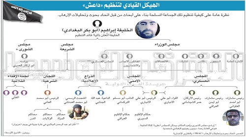 هولندا: تمديد حبس