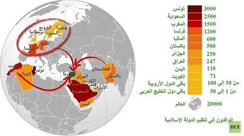 مخاوف من استمرار