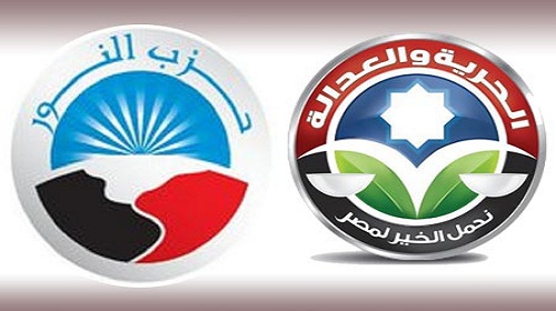 الصكوك الإسلامية..