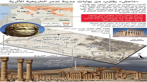 “داعش” يشعل الجبهات