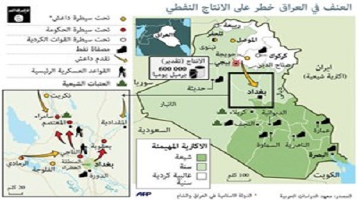 بيجى الدماء السوداء