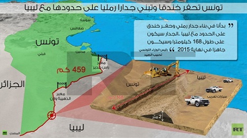 مقتل 5 إرهابيين جنوبي