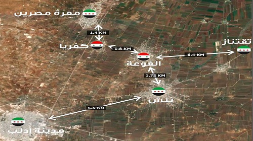 مطالب فرق الموت