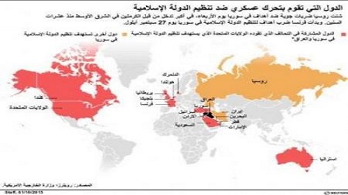 قوات إيرانية تنضم