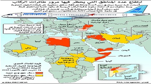 انتقاد مصري لقرار