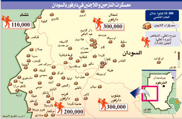 استفتاء دارفور يُنقذ