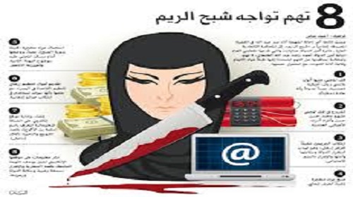 الإمارات مستمرة في